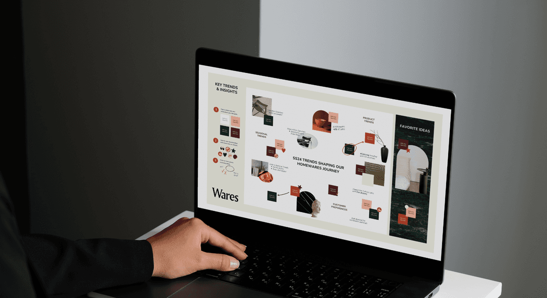 Branding for Business