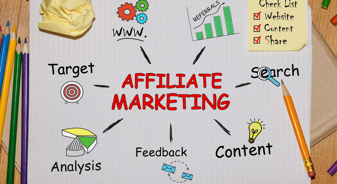 Affiliate Marketing Services